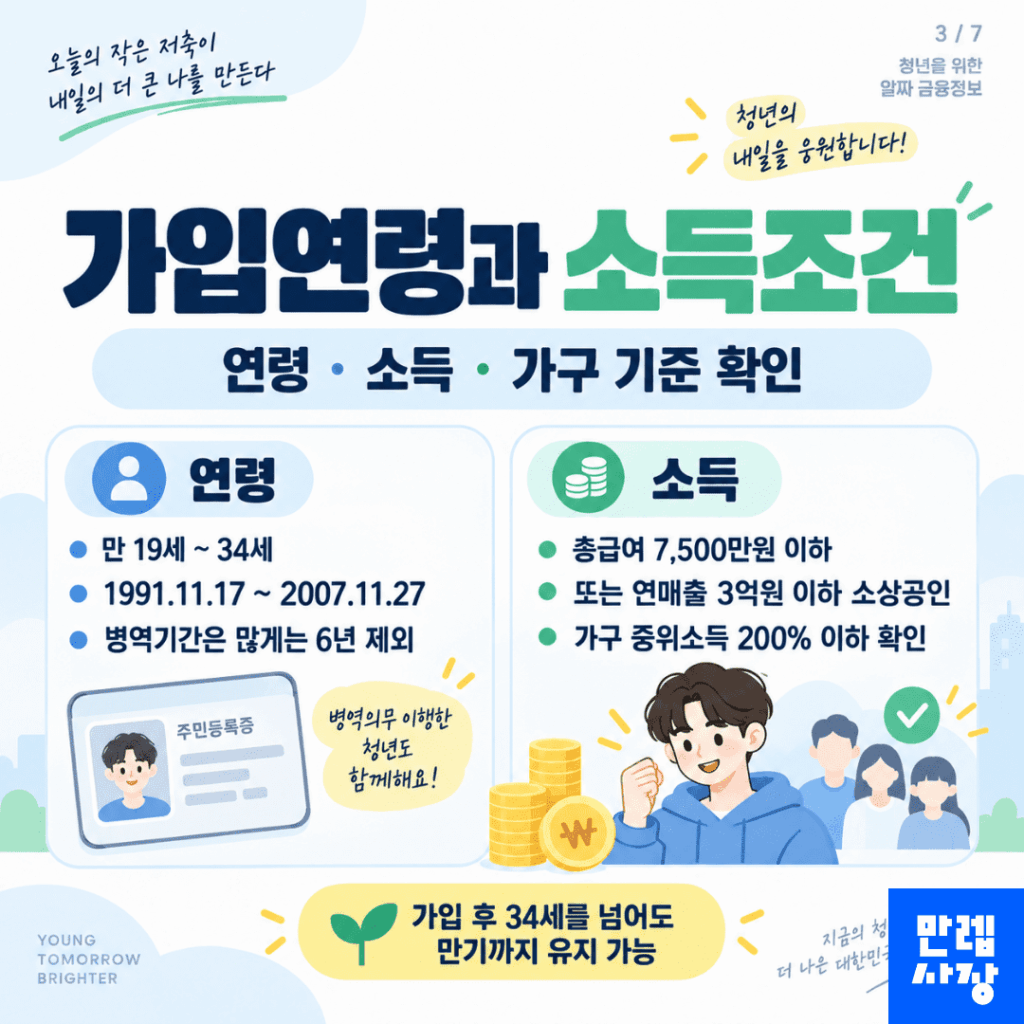 가입연령과 소득조건 확인