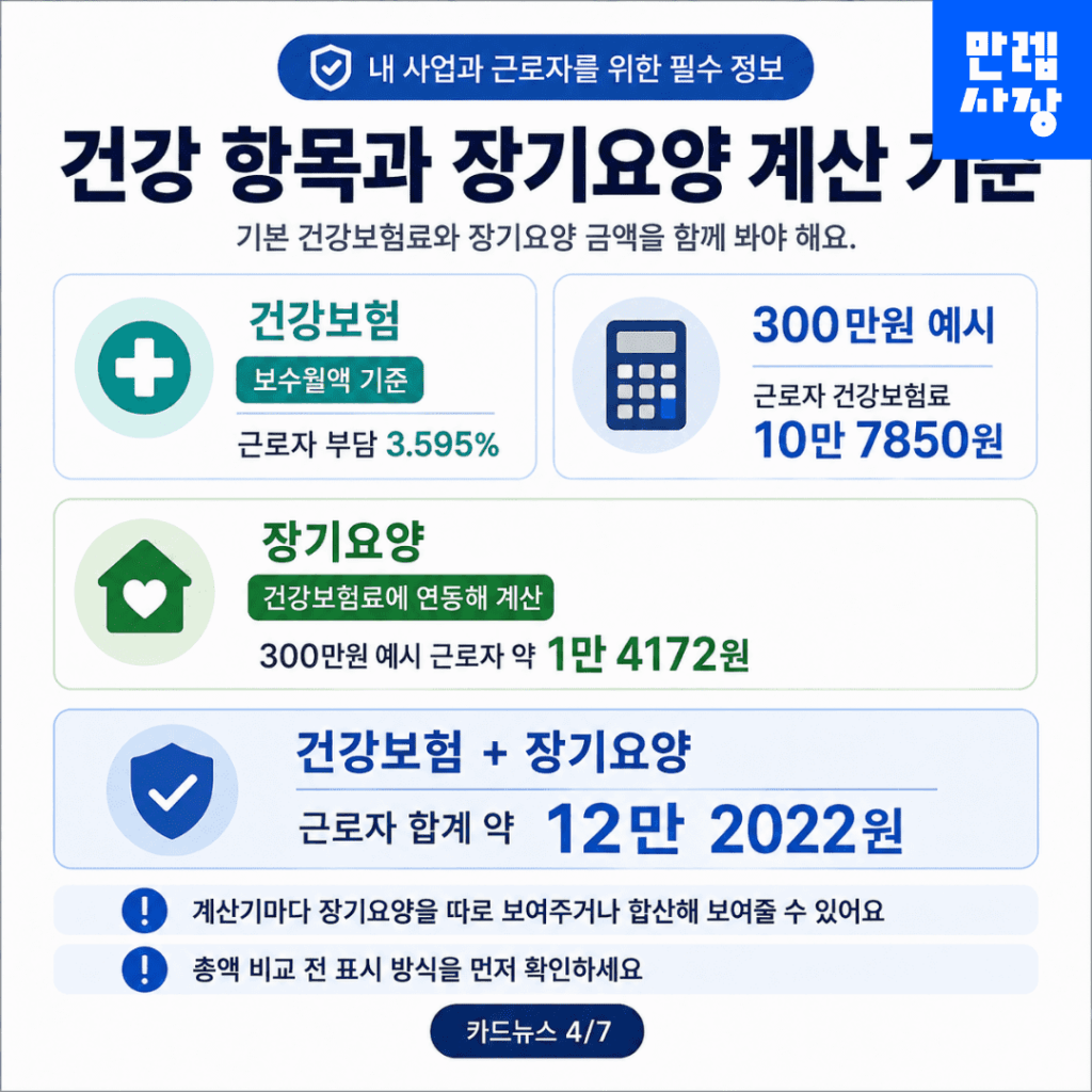 건강보험과 장기요양 계산 기준