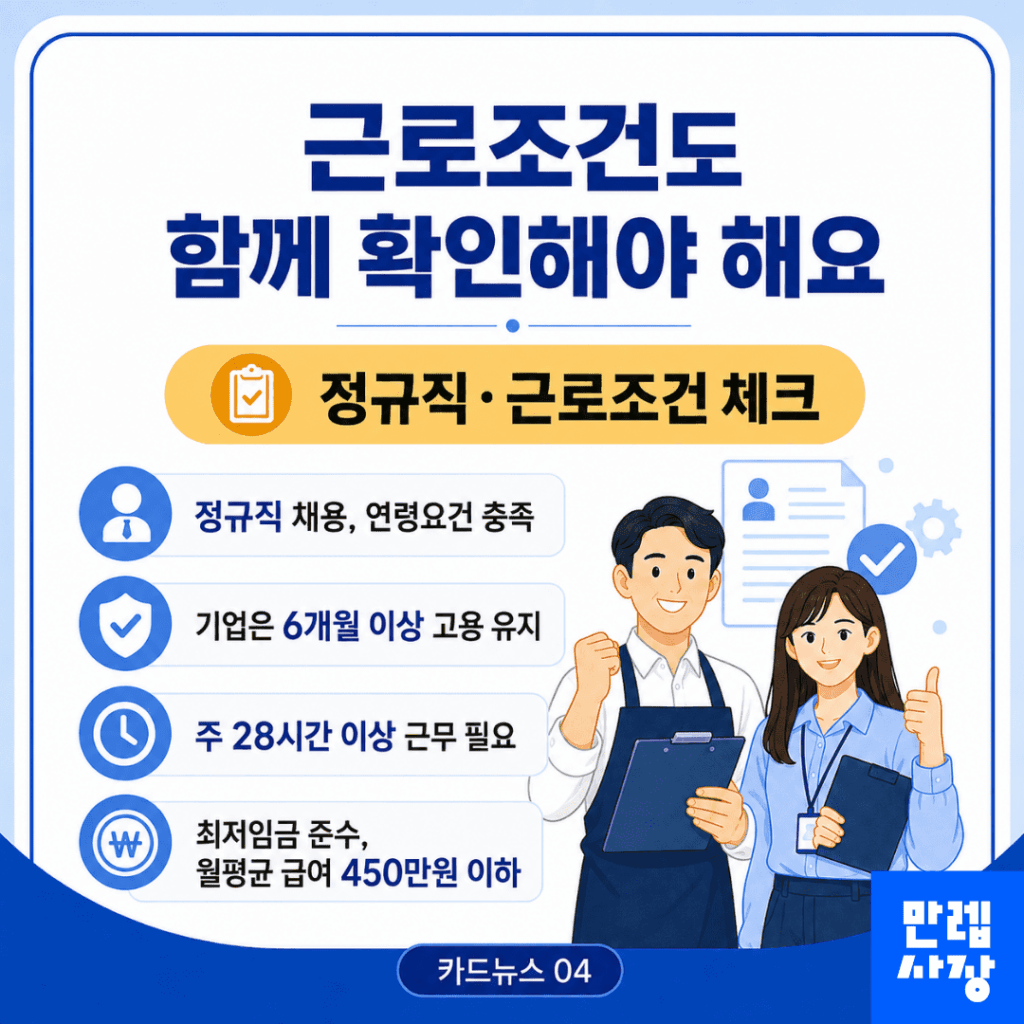 근로조건과 고용유지