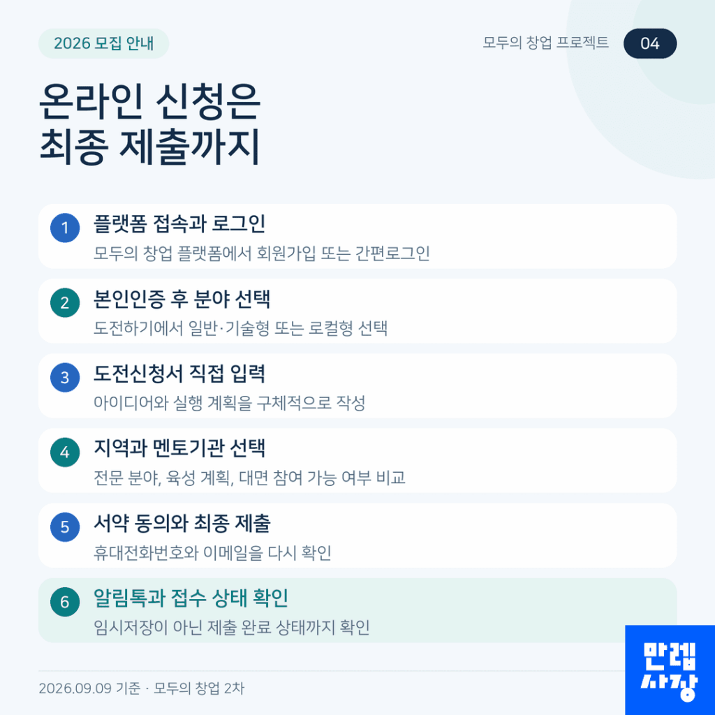 온라인 접수 및 제출 확인