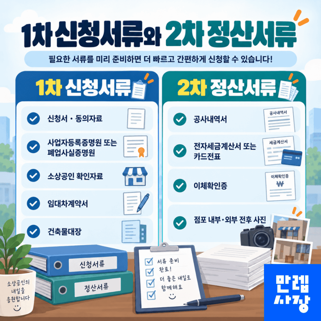 1차 신청서류와 2차 정산서류