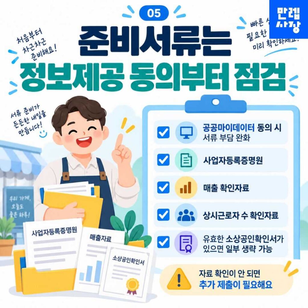 제출서류와 공공마이데이터 활용