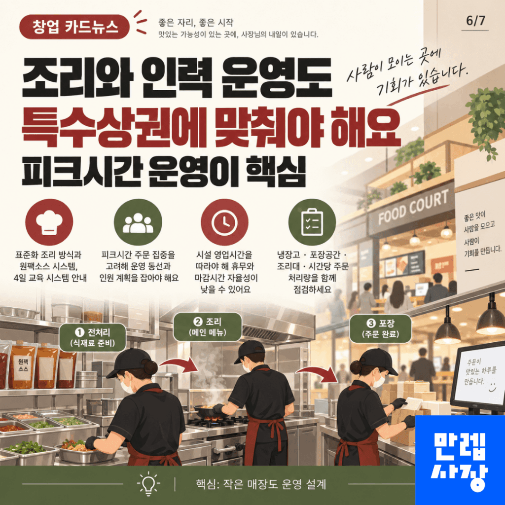 조리 시스템과 인력계획을 함께 점검합니다