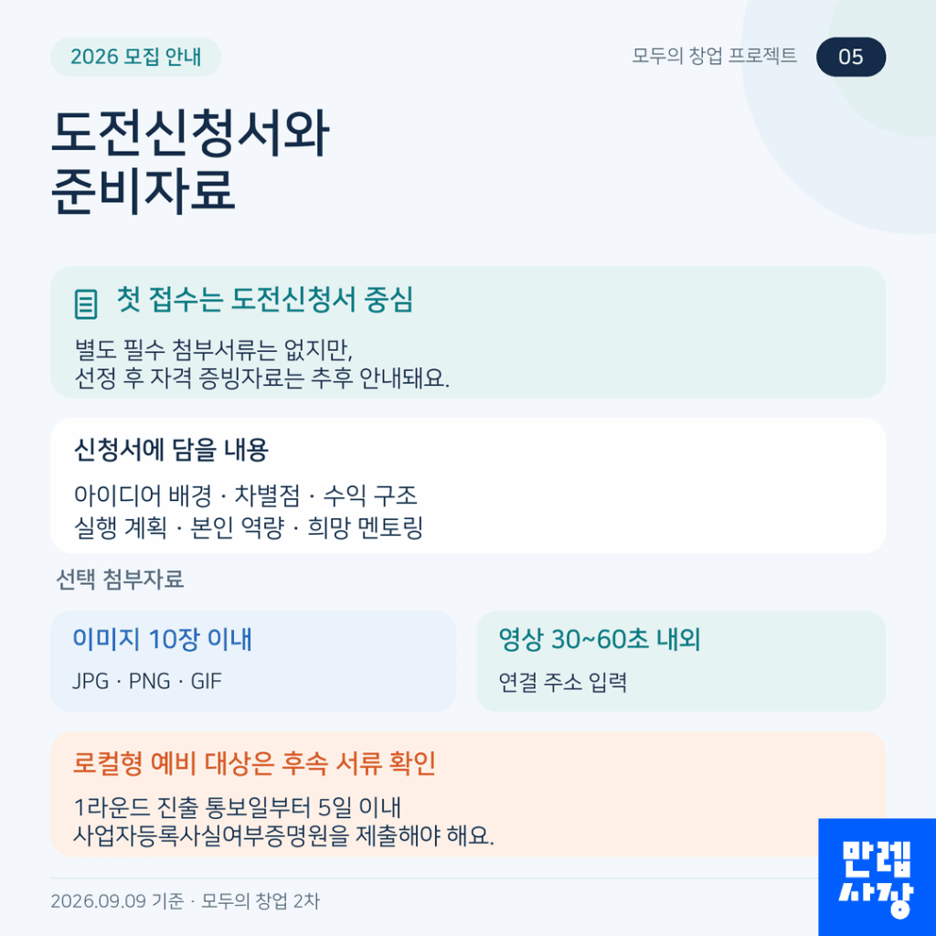 도전신청서 및 첨부자료