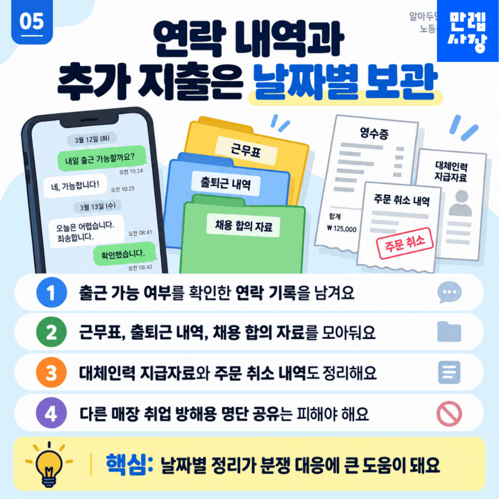 사실 확인과 증빙 보관