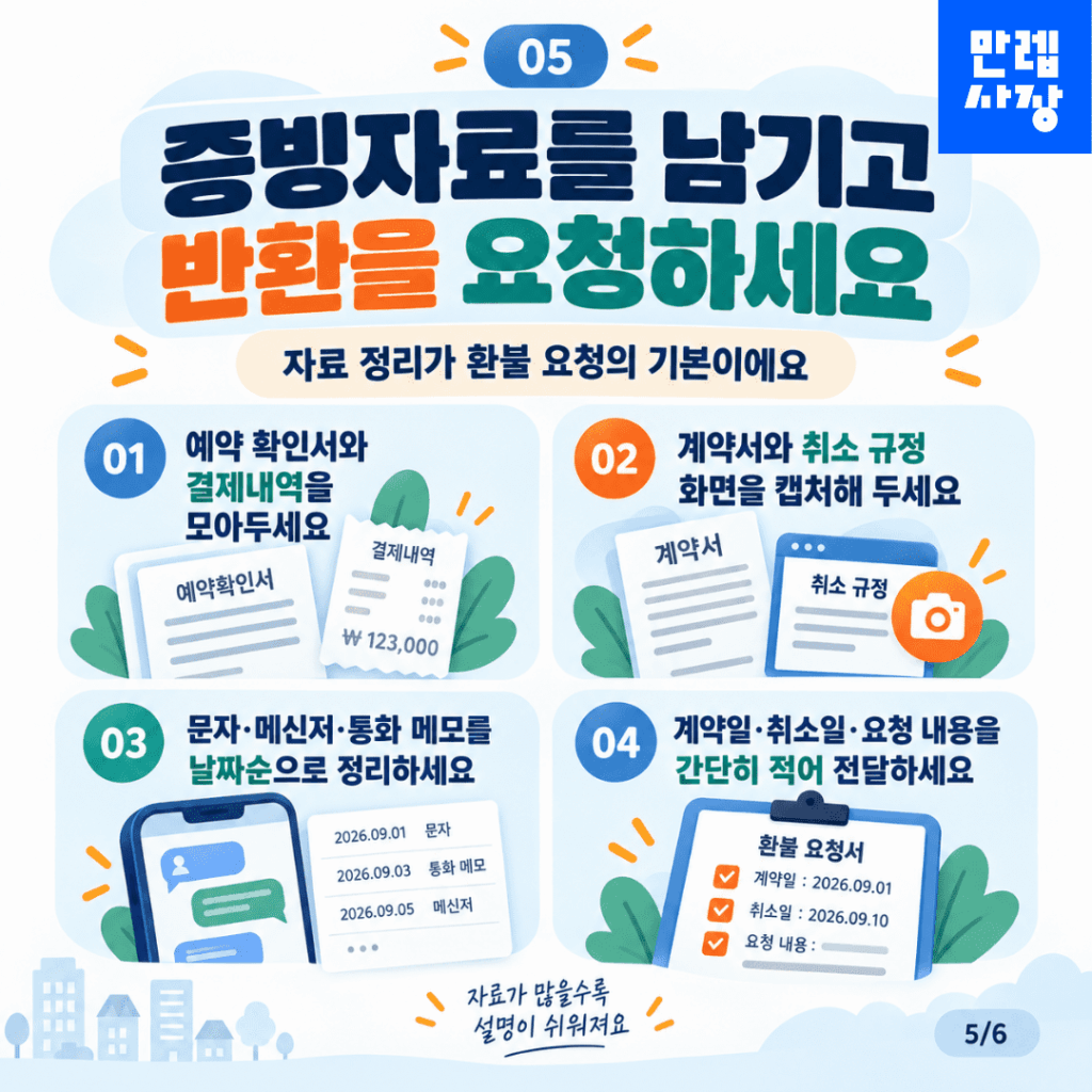 증빙자료와 반환 요청 준비