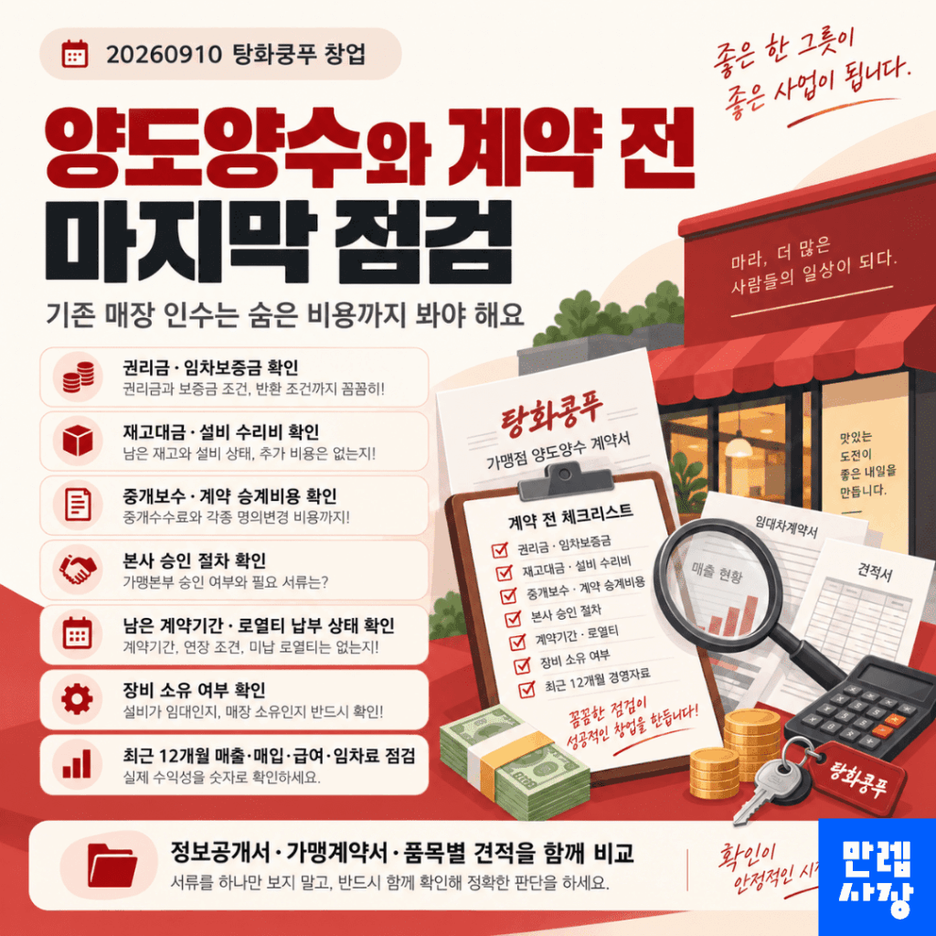 기존 매장 인수와 계약 점검