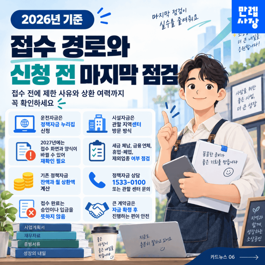 접수 경로와 제한 사항 확인