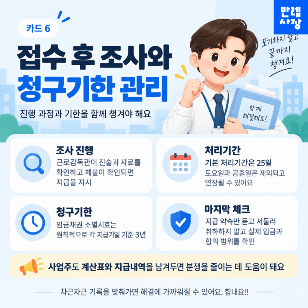 접수 후 조사와 청구기한 관리