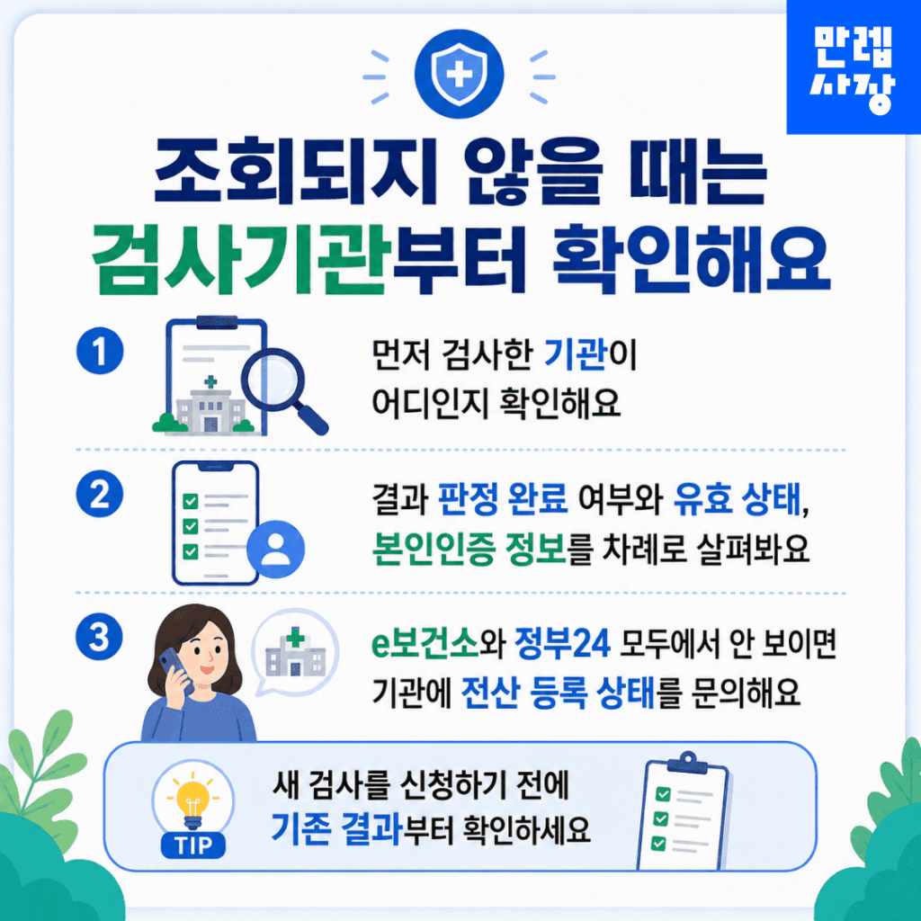 조회되지 않을 때는 검사기관부터 확인합니다