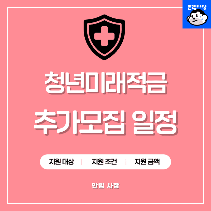 청년미래적금 추가모집 일정 및 신청 방법 정부 기여금 총정리