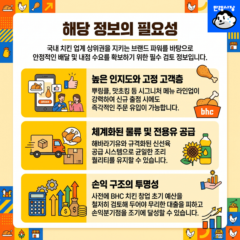 해당 정보의 필요성
