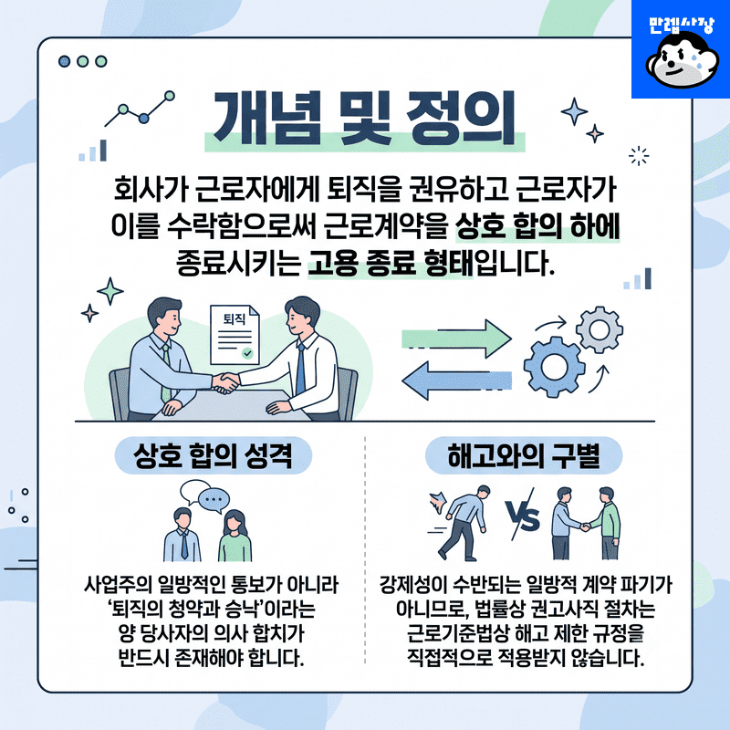 개념 및 정의