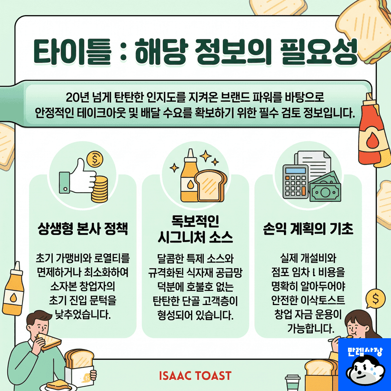 해당 정보의 필요성