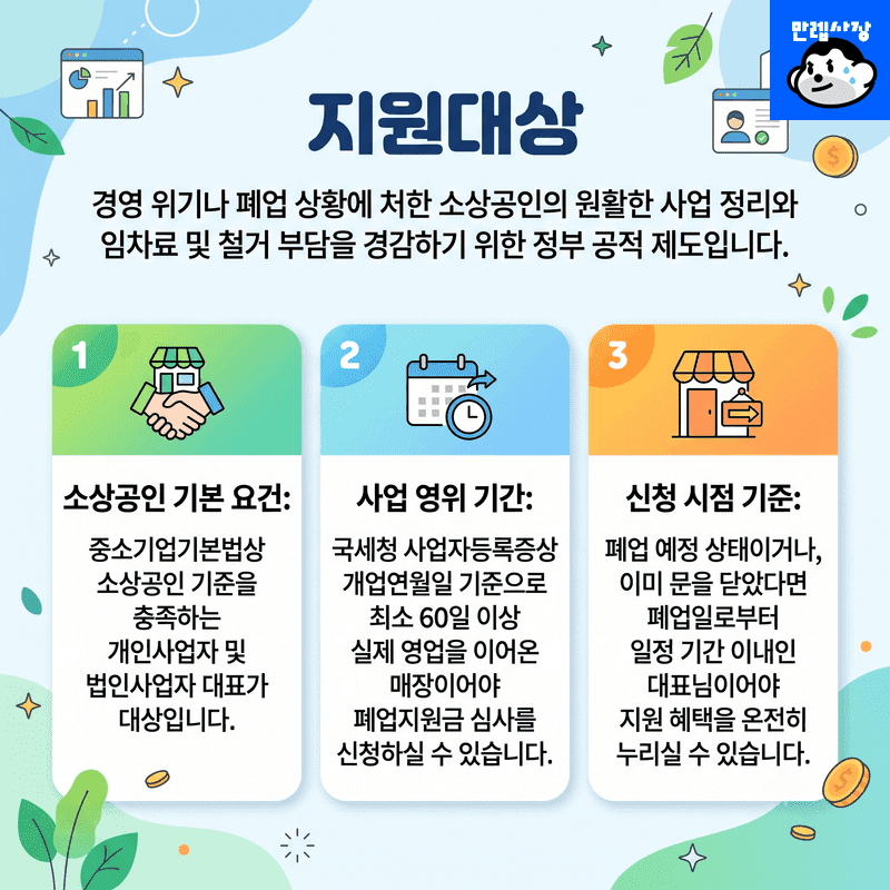 지원대상