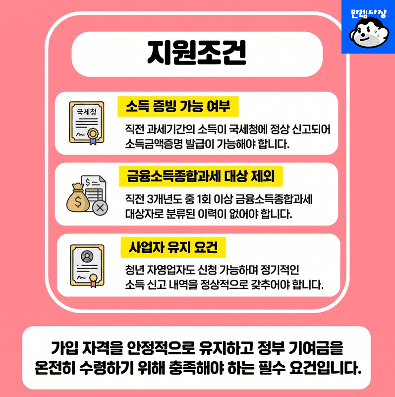 지원조건