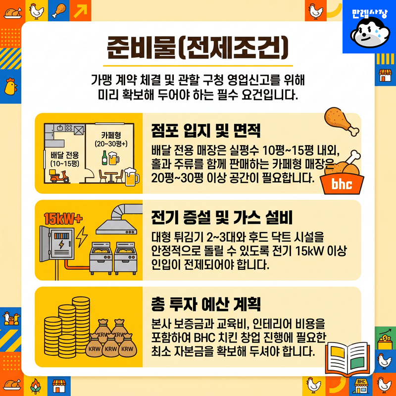 준비물(전제조건)