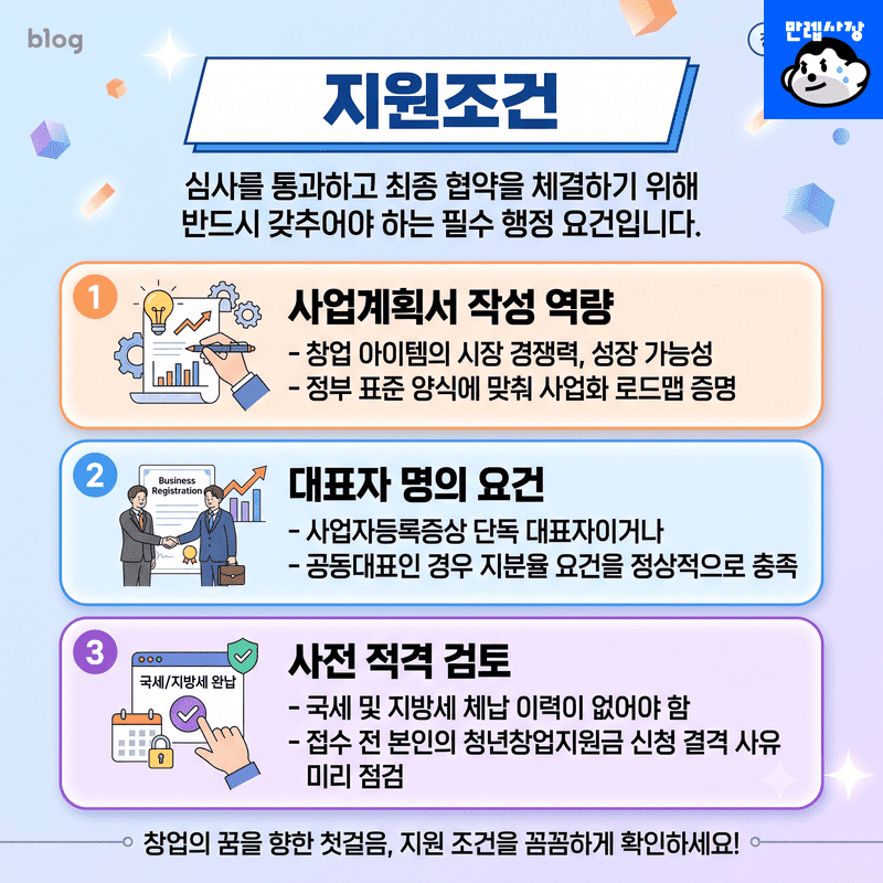 지원조건