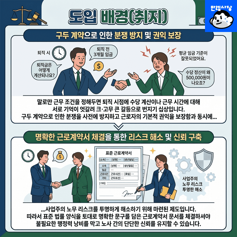 도입 배경(취지)