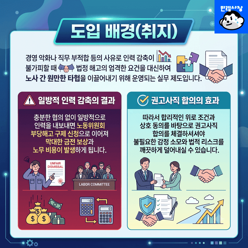 도입 배경(취지)