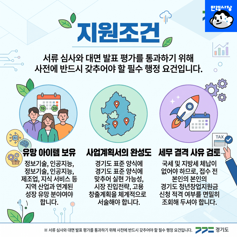 지원조건