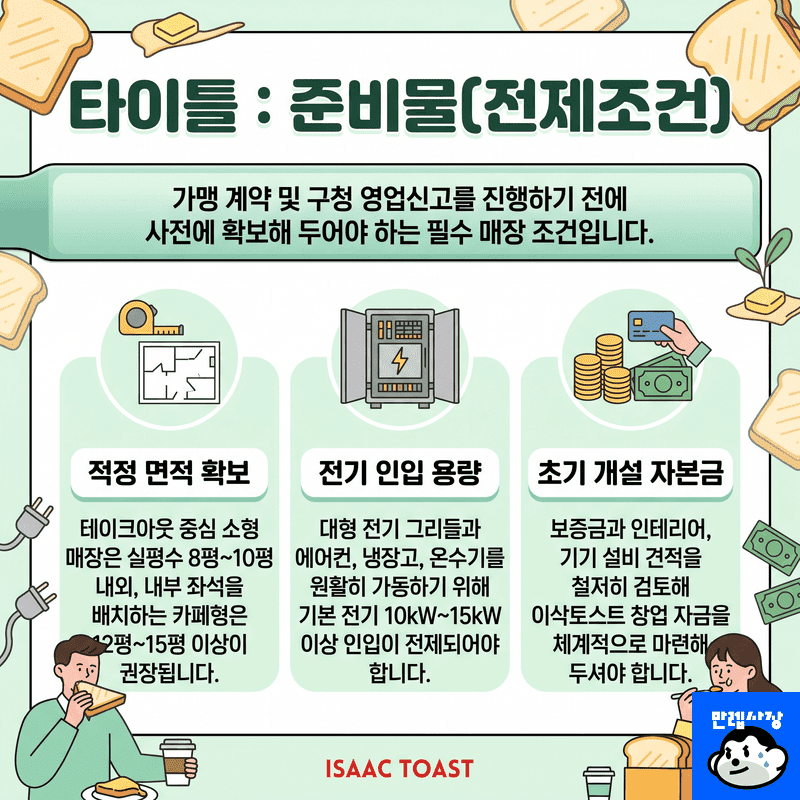 준비물(전제조건)