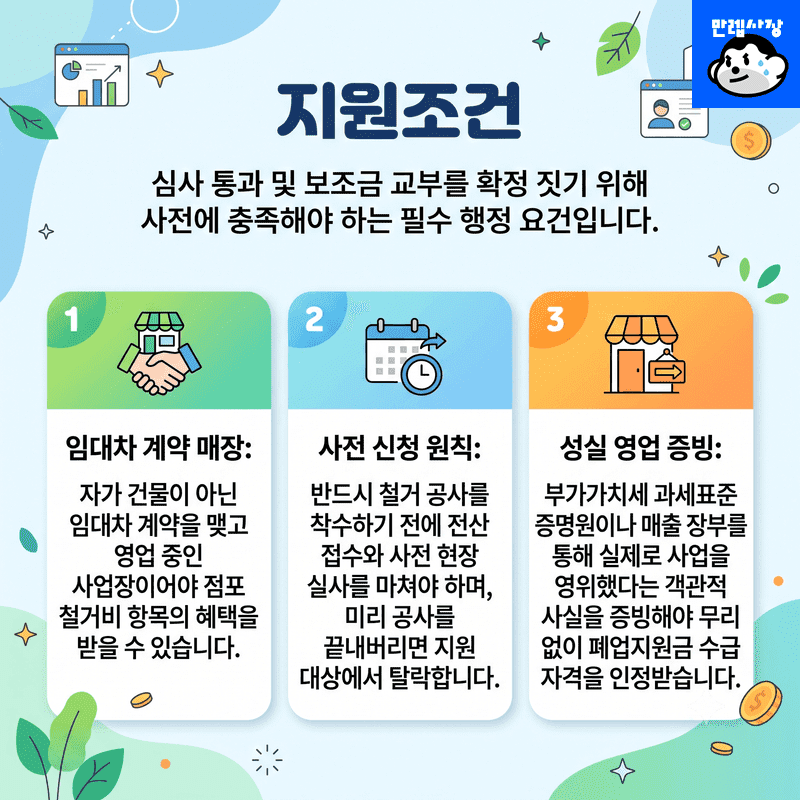 지원조건