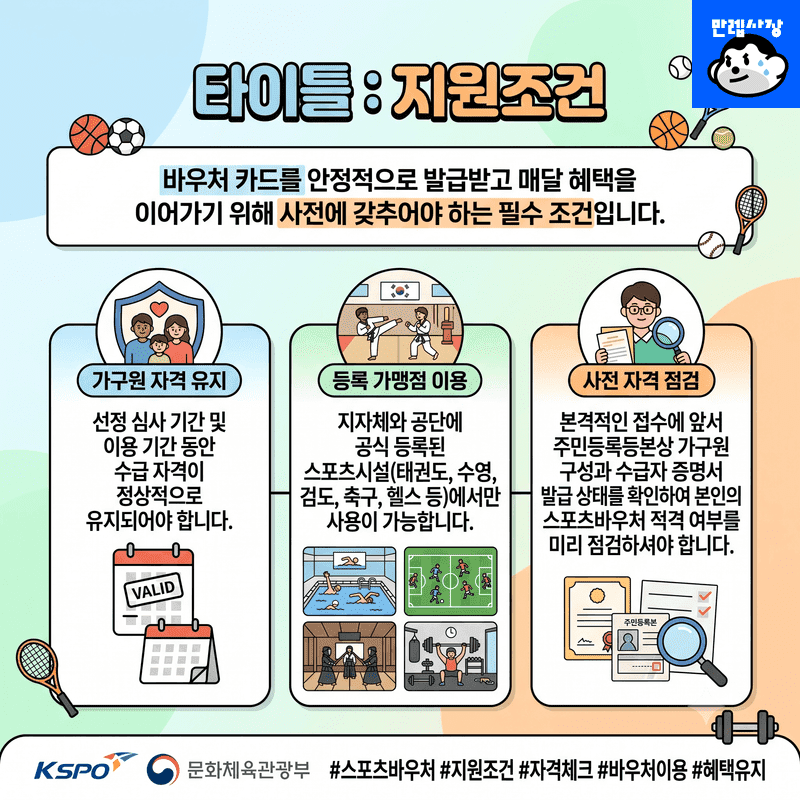 지원조건