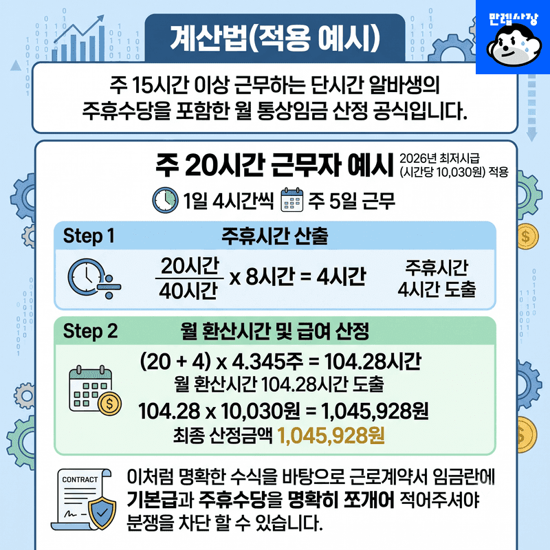 계산법(적용 예시)