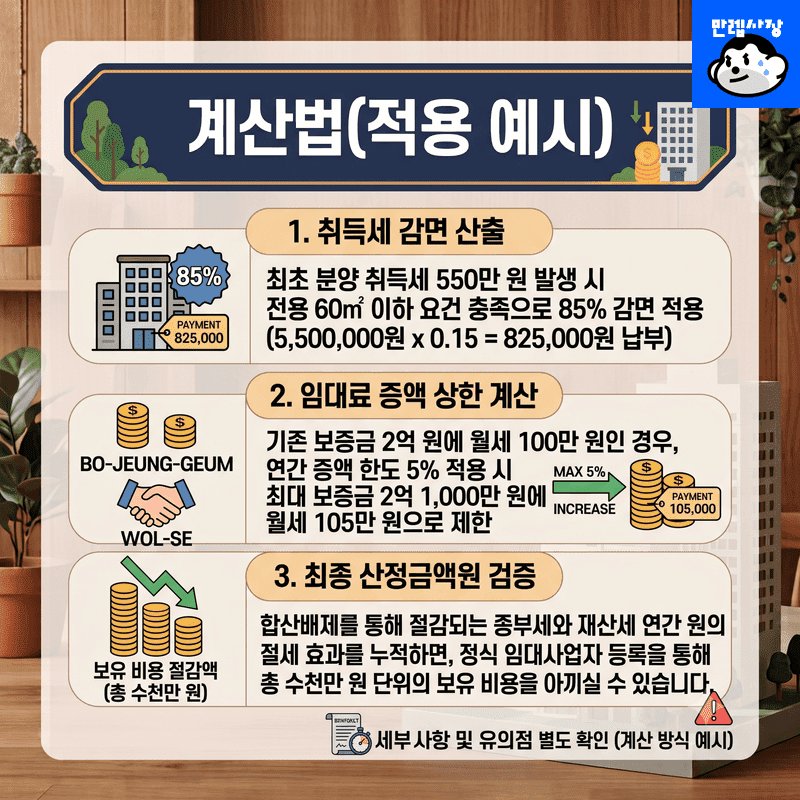 계산법 (적용 예시)