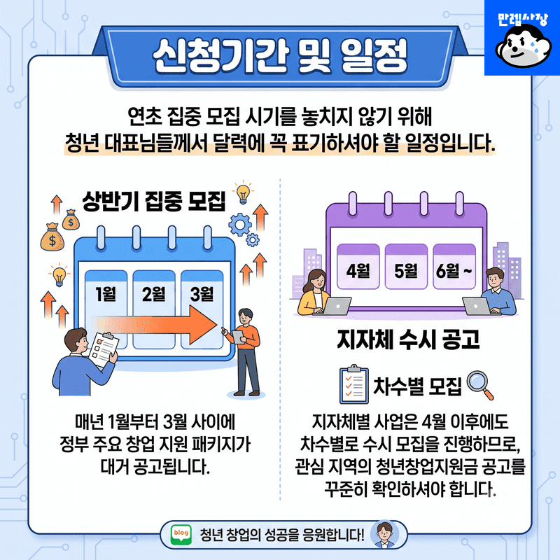 신청기간 및 일정