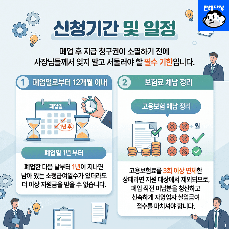 신청기간 및 일정