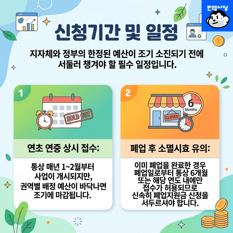신청기간 및 일정