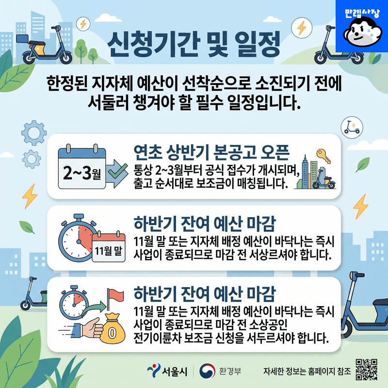 신청기간 및 일정