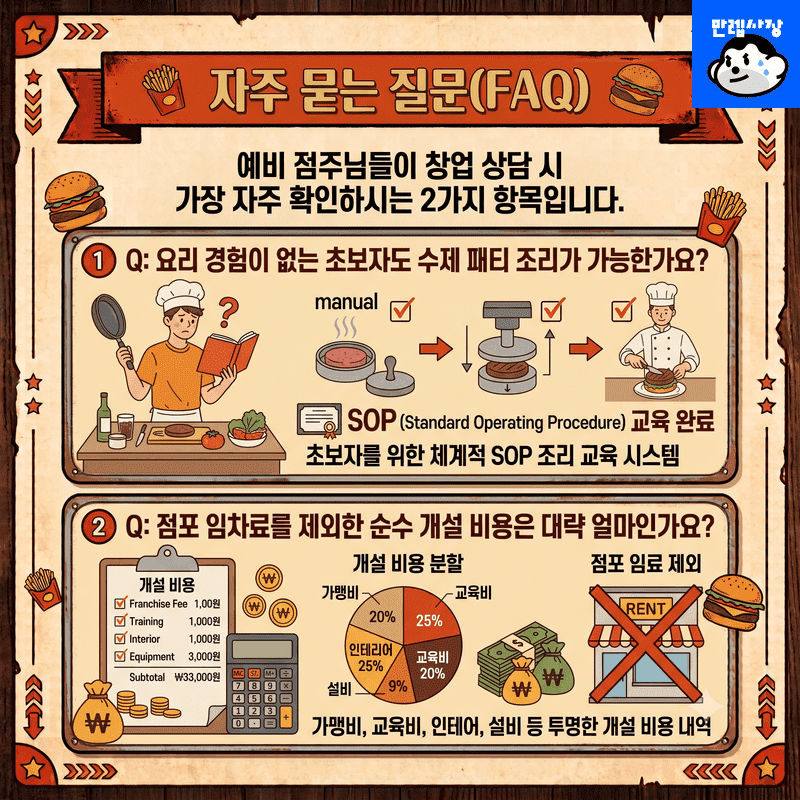 자주 묻는 질문(FAQ)
