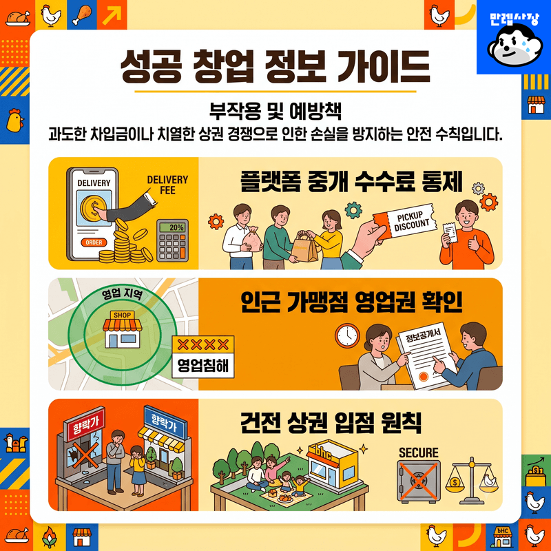 부작용 및 예방책