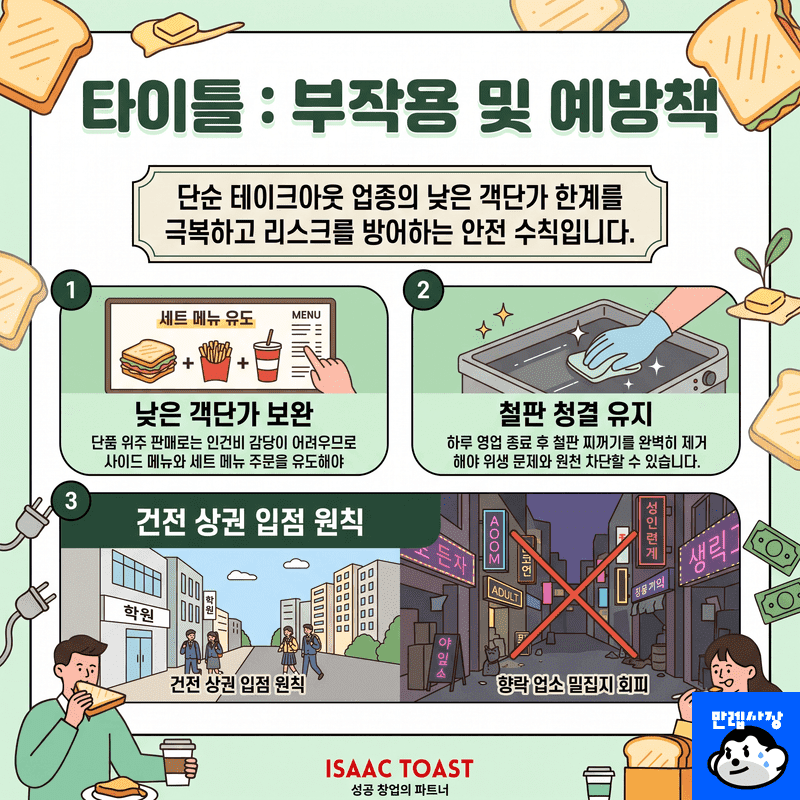 부작용 및 예방책