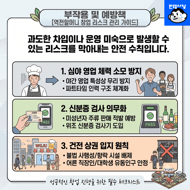 부작용 및 예방책